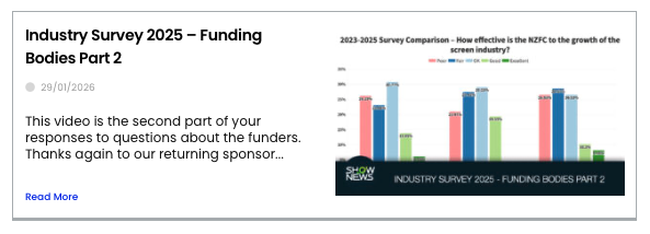 ShowNews reports and survey content